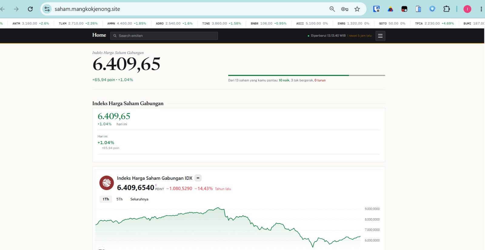Web Stock Analyst